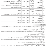 Chief Commissioner Office Islamabad advertisement