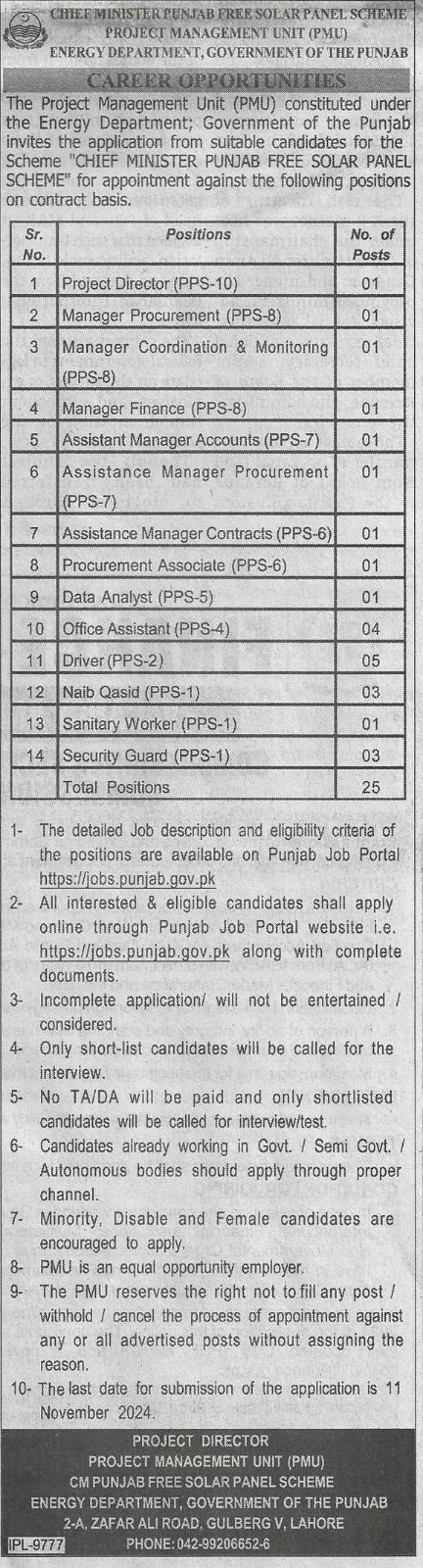 Energy Department Punjab Jobs advertisement