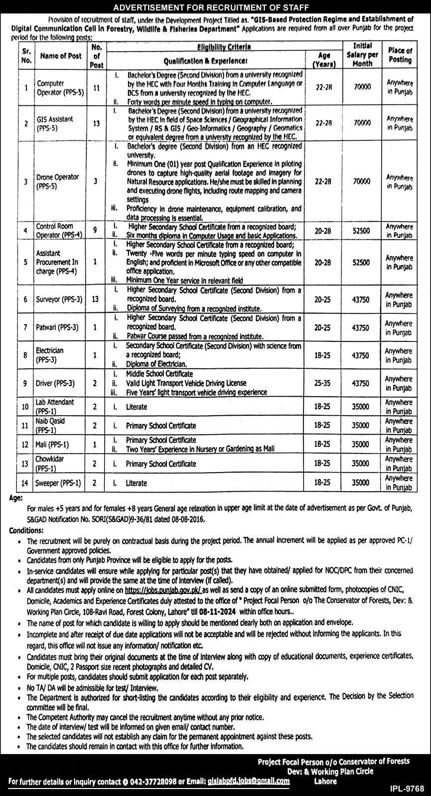 Forestry Wildlife Fisheries Department Punjab Jobs Advertisement