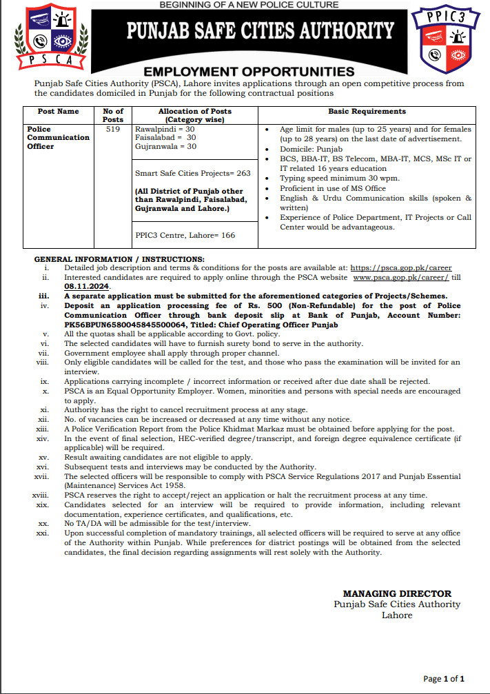 Punjab Safe Cities Authority Jobs Advertisement