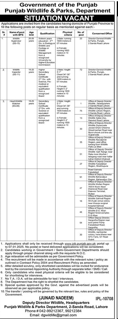 Great Opportunity Punjab Wildlife & Parks Department Jobs 2025